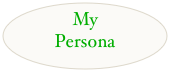 My Persona